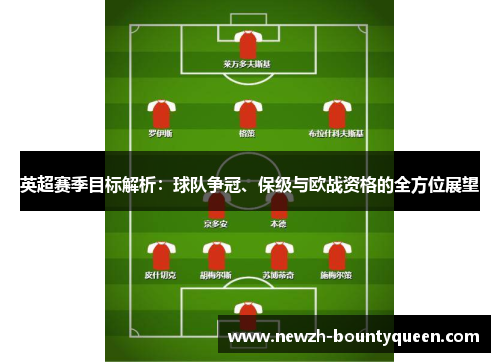 英超赛季目标解析：球队争冠、保级与欧战资格的全方位展望