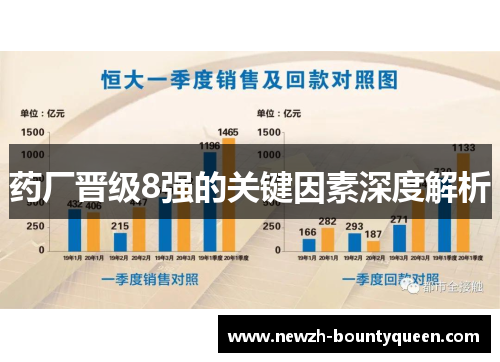 药厂晋级8强的关键因素深度解析