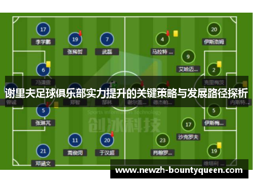 谢里夫足球俱乐部实力提升的关键策略与发展路径探析 谢里夫足球俱乐部实力提升的关键策略与发展路径探析