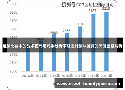 足球比赛中的战术布局与对手分析策略提升球队胜算的关键因素解析 足球比赛中的战术布局与对手分析策略提升球队胜算的关键因素解析