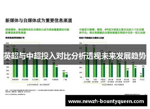英超与中超投入对比分析透视未来发展趋势 英超与中超投入对比分析透视未来发展趋势