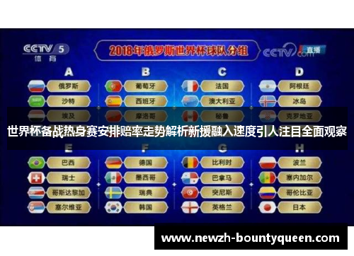 世界杯备战热身赛安排赔率走势解析新援融入速度引人注目全面观察