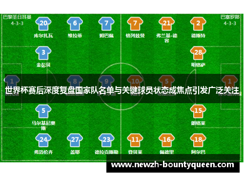 世界杯赛后深度复盘国家队名单与关键球员状态成焦点引发广泛关注